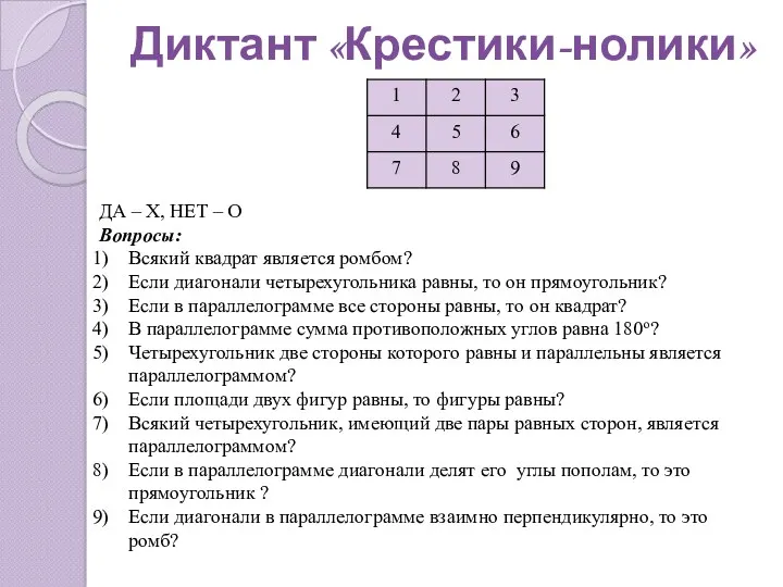 Диктант «Крестики-нолики» ДА – Х, НЕТ – О Вопросы: Всякий