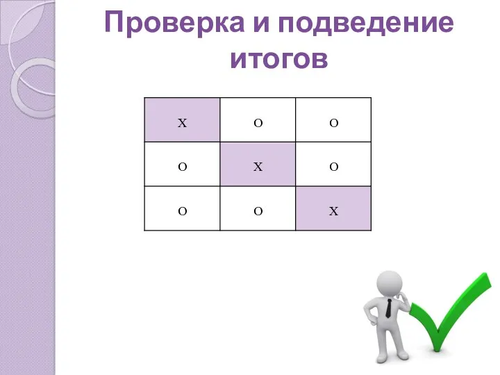 Проверка и подведение итогов