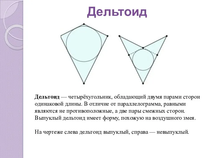 Дельтоид Дельтоид — четырёхугольник, обладающий двумя парами сторон одинаковой длины.