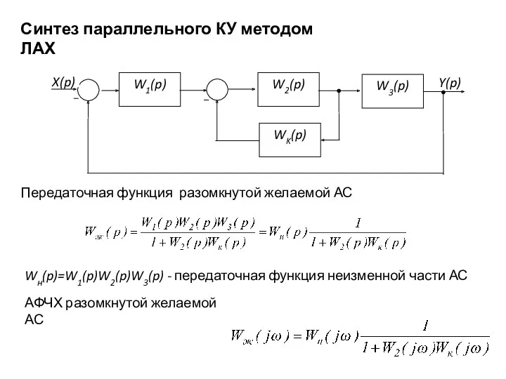 Синтез параллельного КУ методом ЛАХ Передаточная функция разомкнутой желаемой АС