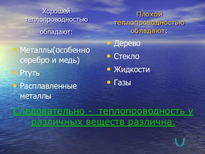 Хорошей теплопроводностью обладают: Металлы(особенно серебро и медь) Ртуть Расплавленные металлы