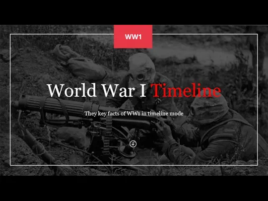 World War I Timeline They key facts of WW1 in timeline mode WW1