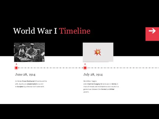 World War I Timeline June 28, 1914 Archduke Franz Ferdinand