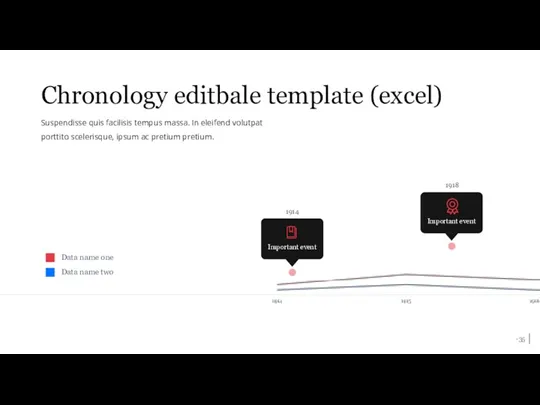 Chronology editbale template (excel) Suspendisse quis facilisis tempus massa. In