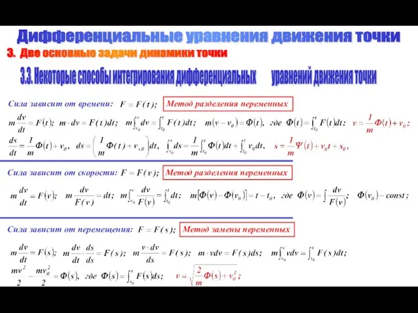 Дифференциальные уравнения движения точки 3. Две основные задачи динамики точки