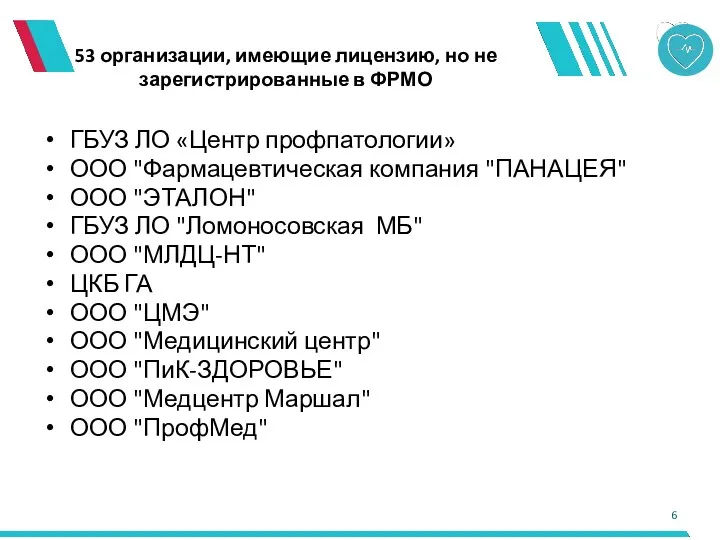 53 организации, имеющие лицензию, но не зарегистрированные в ФРМО ГБУЗ