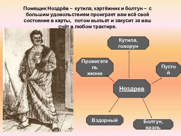 Помещик Ноздрёв – кутила, картёжник и болтун – с большим