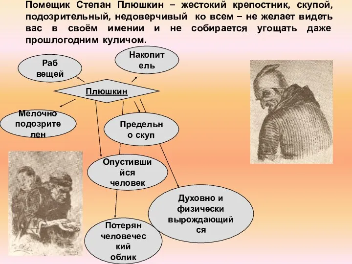 Помещик Степан Плюшкин – жестокий крепостник, скупой, подозрительный, недоверчивый ко