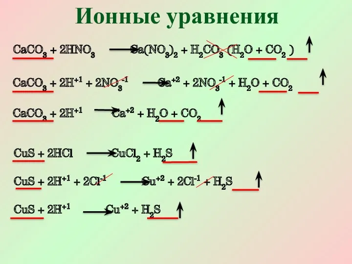 Ионные уравнения CaCO3 + 2HNO3 Ca(NO3)2 + H2CO3 (H2O +