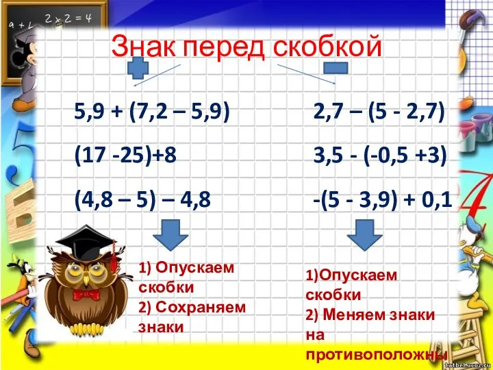 Знак перед скобкой 5,9 + (7,2 – 5,9) (17 -25)+8