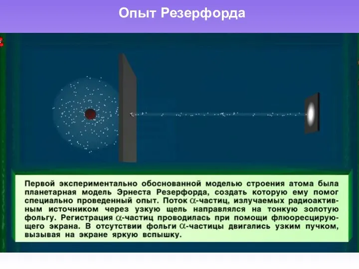 Опыт Резерфорда