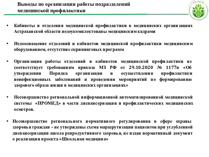 Выводы по организации работы подразделений медицинской профилактики Кабинеты и отделения