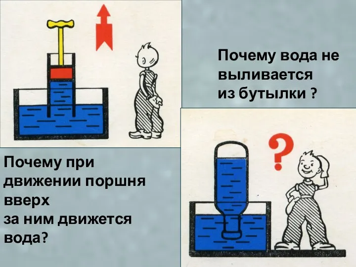 Почему при движении поршня вверх за ним движется вода? Почему вода не выливается из бутылки ?