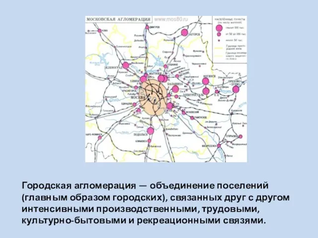 Городская агломерация — объединение поселений (главным образом городских), связанных друг с другом интенсивными