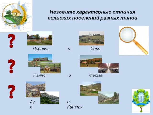 Деревня и Село Назовите характерные отличия сельских поселений разных типов Ранчо и Ферма Аул и Кишлак