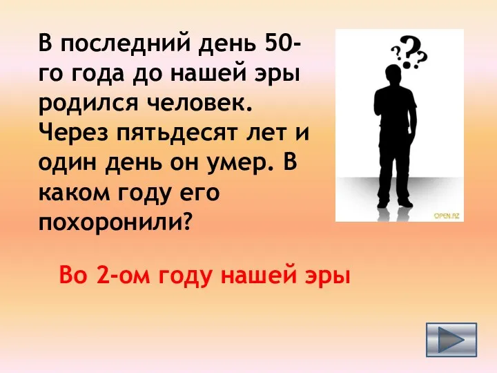 В последний день 50-го года до нашей эры родился человек.