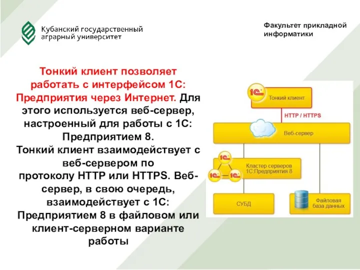 Факультет прикладной информатики Тонкий клиент позволяет работать с интерфейсом 1С:Предприятия