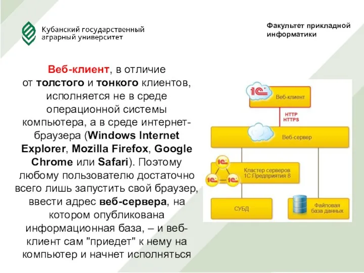 Факультет прикладной информатики Веб-клиент, в отличие от толстого и тонкого