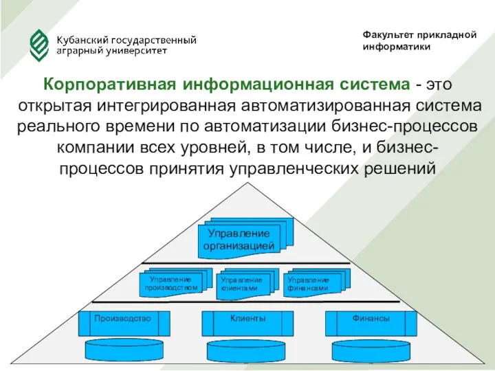 Факультет прикладной информатики Корпоративная информационная система - это открытая интегрированная