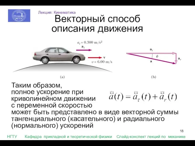 Таким образом, полное ускорение при криволинейном движении с переменной скоростью