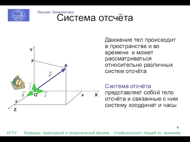 Система отсчёта Движение тел происходит в пространстве и во времени