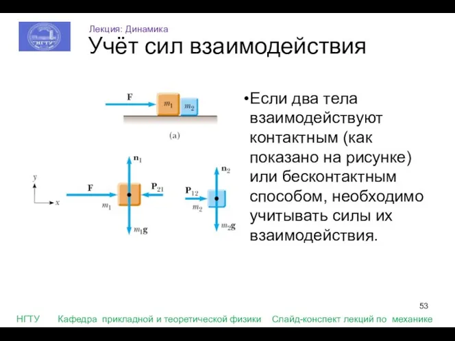 Учёт сил взаимодействия Если два тела взаимодействуют контактным (как показано