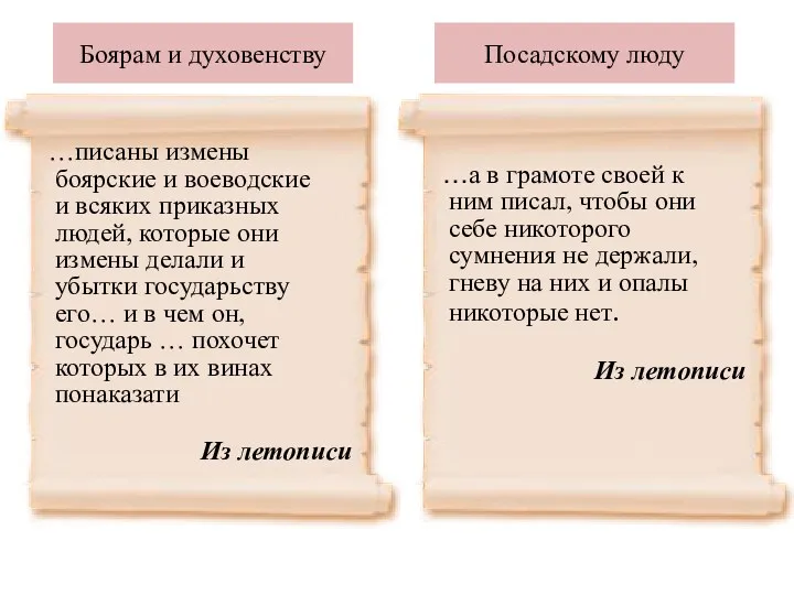 …а в грамоте своей к ним писал, чтобы они себе