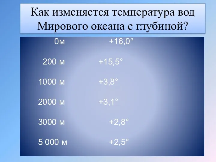 Как изменяется температура вод Мирового океана с глубиной? 0м +16,0°