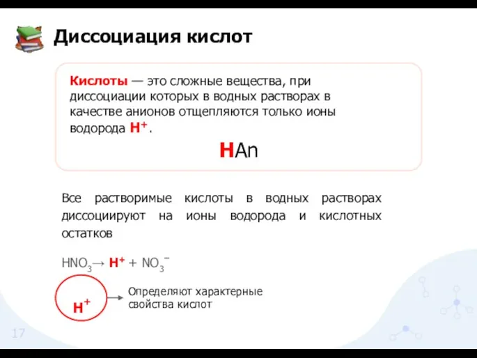 Диссоциация кислот Кислоты — это сложные вещества, при диссоциации которых