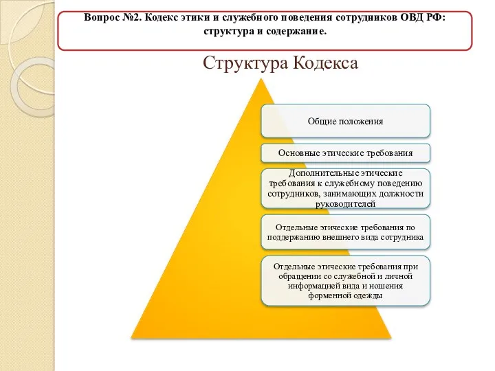 Структура Кодекса Вопрос №2. Кодекс этики и служебного поведения сотрудников ОВД РФ: структура и содержание.