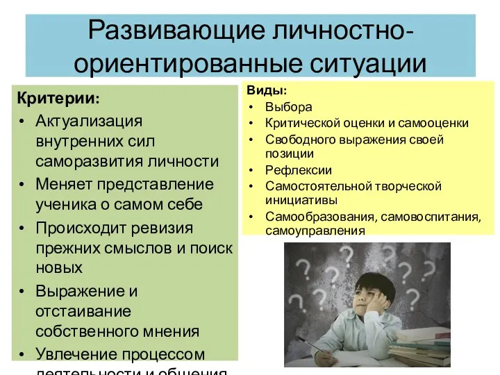 Развивающие личностно-ориентированные ситуации Критерии: Актуализация внутренних сил саморазвития личности Меняет