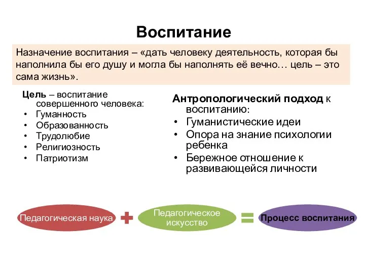 Цель – воспитание совершенного человека: Гуманность Образованность Трудолюбие Религиозность Патриотизм