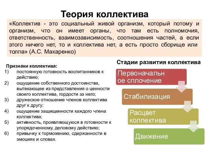 Теория коллектива «Коллектив - это социальный живой организм, который потому