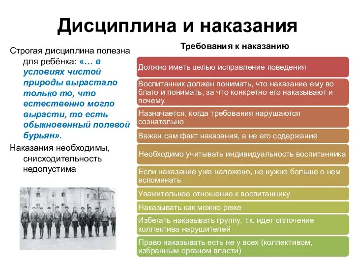 Дисциплина и наказания Строгая дисциплина полезна для ребёнка: «… в