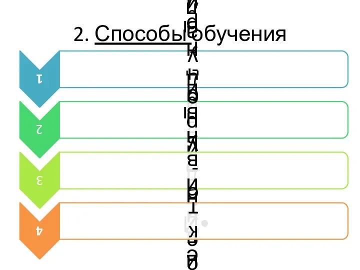 2. Способы обучения