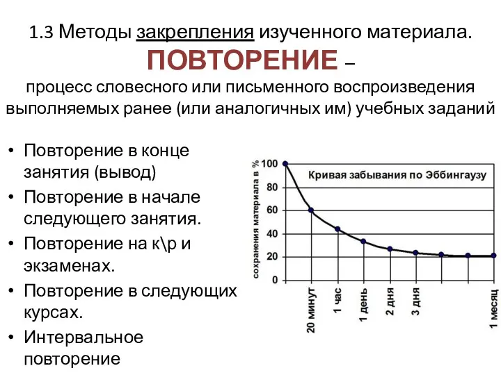 1.3 Методы закрепления изученного материала. ПОВТОРЕНИЕ – процесс словесного или