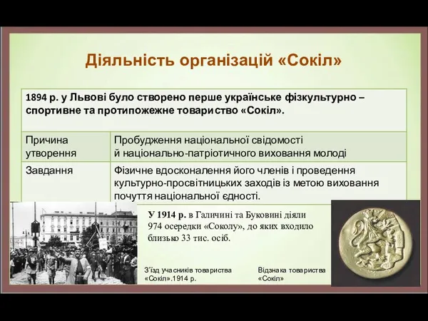 Діяльність організацій «Сокіл» У 1914 р. в Галичині та Буковині