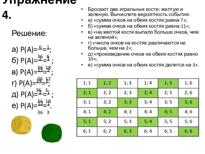 Упражнение 4. Бросают две игральных кости: желтую и зеленую. Вычислите