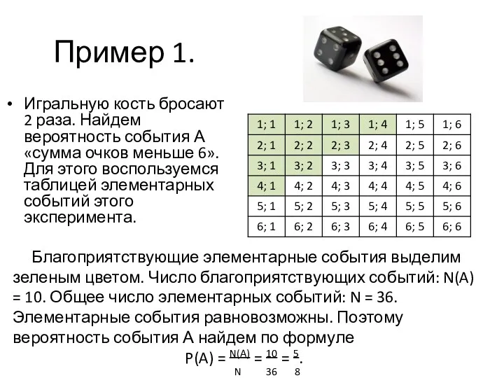 Пример 1. Игральную кость бросают 2 раза. Найдем вероятность события