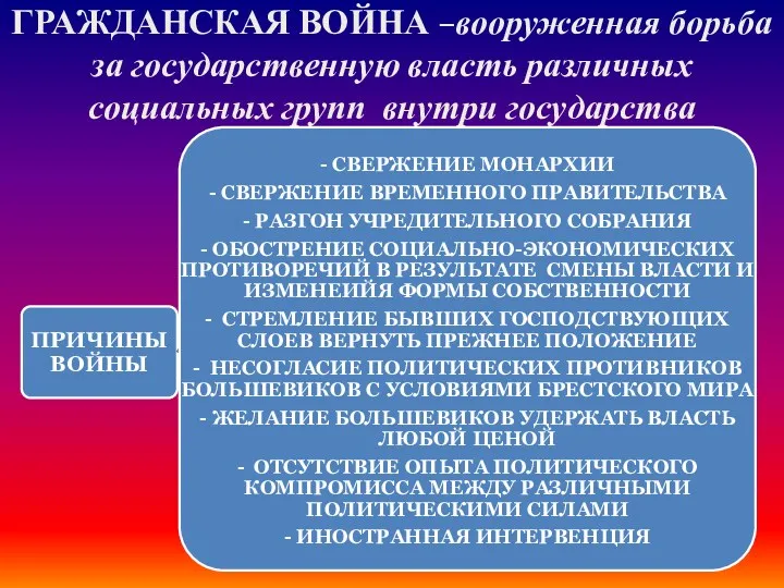 ГРАЖДАНСКАЯ ВОЙНА –вооруженная борьба за государственную власть различных социальных групп внутри государства