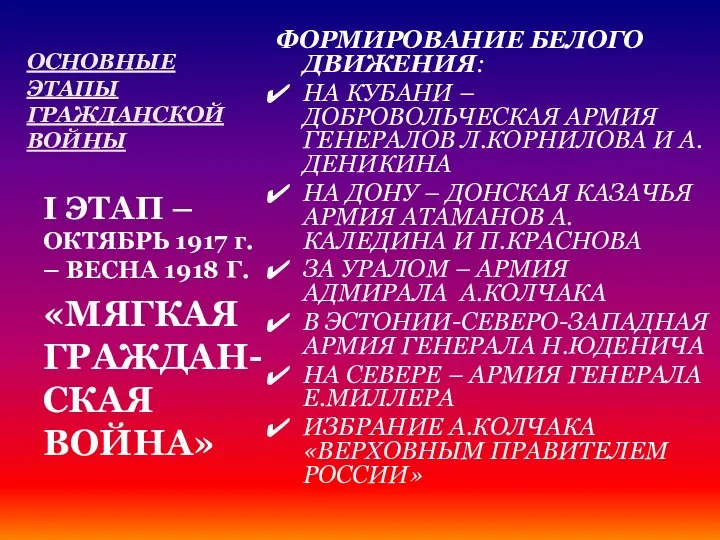 ОСНОВНЫЕ ЭТАПЫ ГРАЖДАНСКОЙ ВОЙНЫ ФОРМИРОВАНИЕ БЕЛОГО ДВИЖЕНИЯ: НА КУБАНИ – ДОБРОВОЛЬЧЕСКАЯ АРМИЯ ГЕНЕРАЛОВ