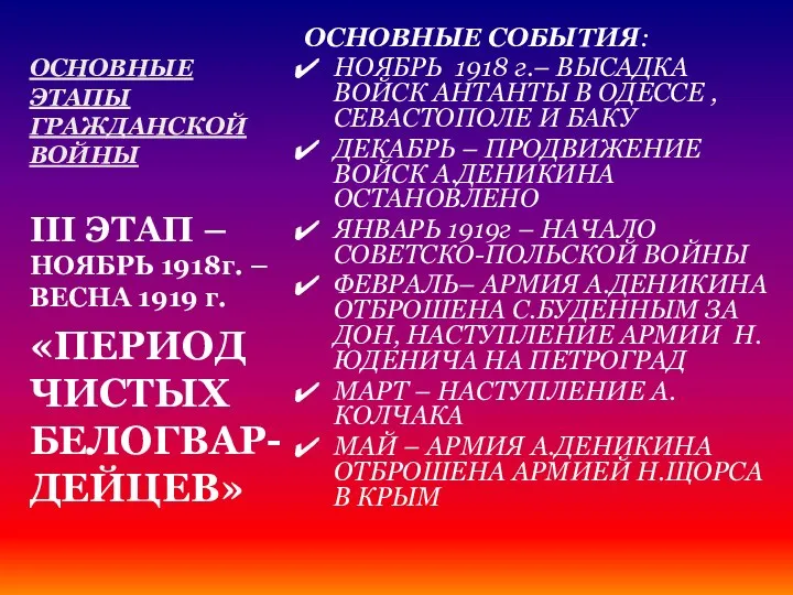 ОСНОВНЫЕ ЭТАПЫ ГРАЖДАНСКОЙ ВОЙНЫ ОСНОВНЫЕ СОБЫТИЯ: НОЯБРЬ 1918 г.– ВЫСАДКА