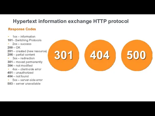 Hypertext information exchange HTTP protocol Response Codes 1xx – information
