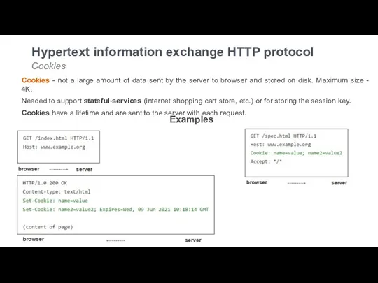 Hypertext information exchange HTTP protocol Cookies Examples Cookies - not
