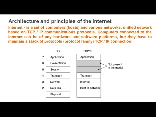 Architecture and principles of the Internet Internet - is a