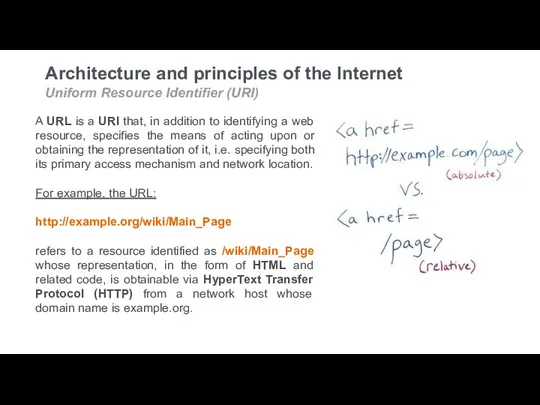 Architecture and principles of the Internet Uniform Resource Identifier (URI)