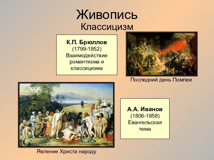 Живопись Классицизм К.П. Брюллов (1799-1852) Взаимодействие романтизма и классицизма А.А.