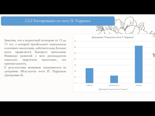 2.2.2 Тестирование по тесту П. Торренса 3.3 Тема смерти в