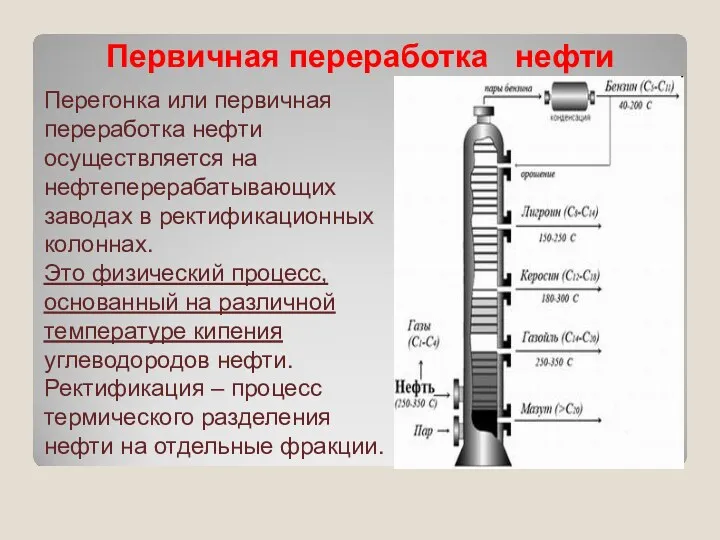 Перегонка или первичная переработка нефти осуществляется на нефтеперерабатывающих заводах в