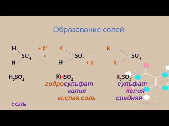 Образование солей Н + K+ K K SO4 → SO4